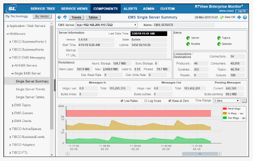 initOpenMonitorWdata.gif