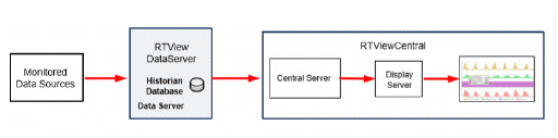 arch_basic3.gif