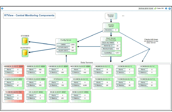 arch_overview.gif