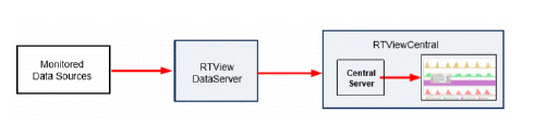 arch_basic1.gif