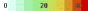 allservers40bar.gif