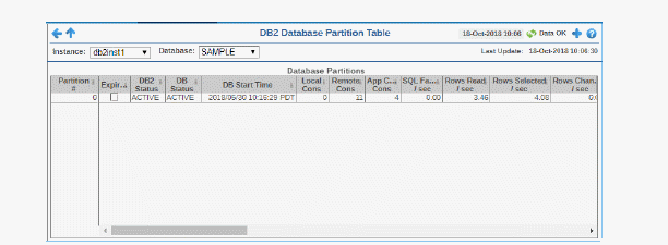 db2_Db_parts.gif