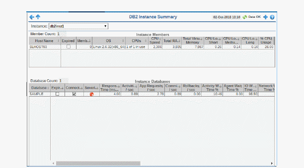 db2_instnce_summ.gif