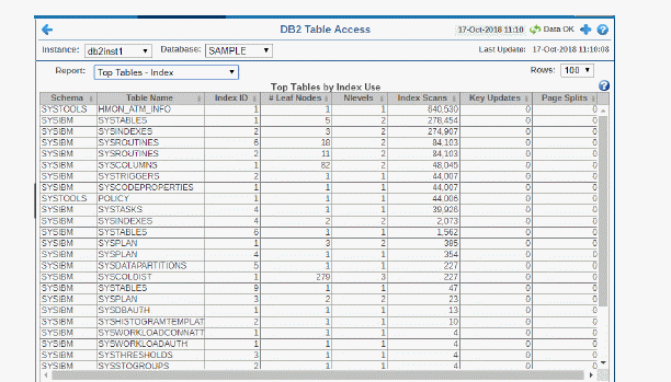 db2_reprts.gif