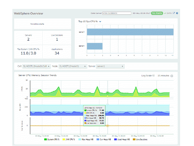 h_websph_overview.gif