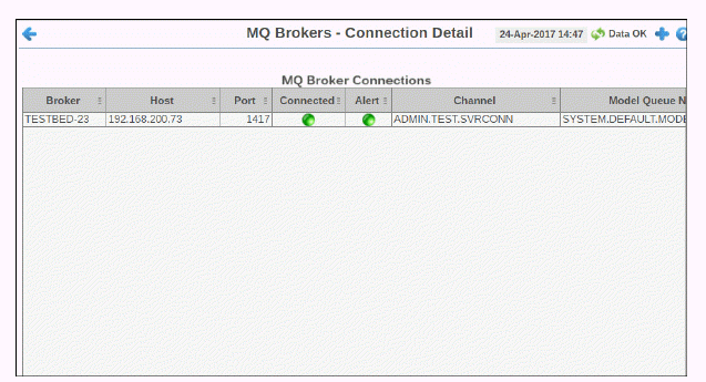 ibmmq_allBrokerConnects.gif
