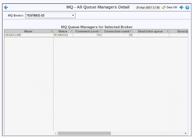 ibmmq_allQueueManagers_table.gif