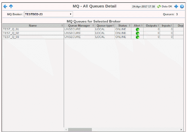 ibmmq_allQueues_table.gif