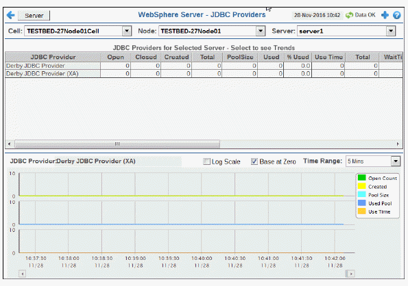 wsmon_jdbc_provs.gif