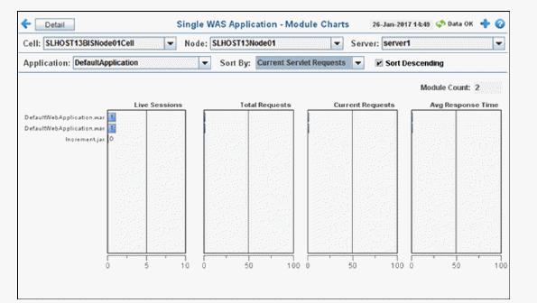wsmon_moduleTotalsCharts.gif