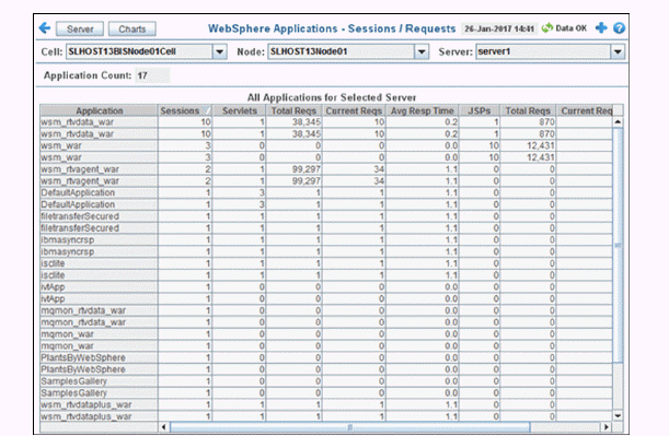 wsmon_sessionDetailByApp.gif