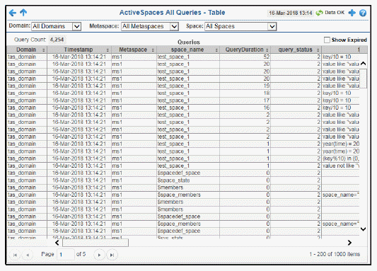 All_Queries_Table.gif