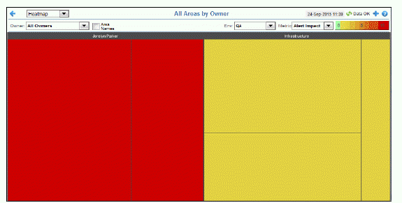 allmgmt_heatmap.gif