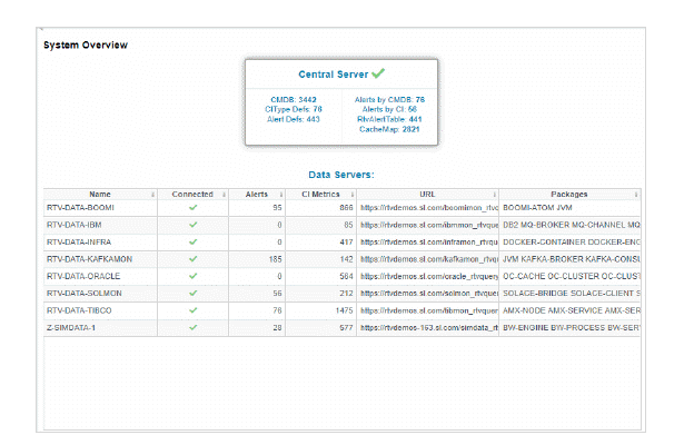 h_systemOverview.gif