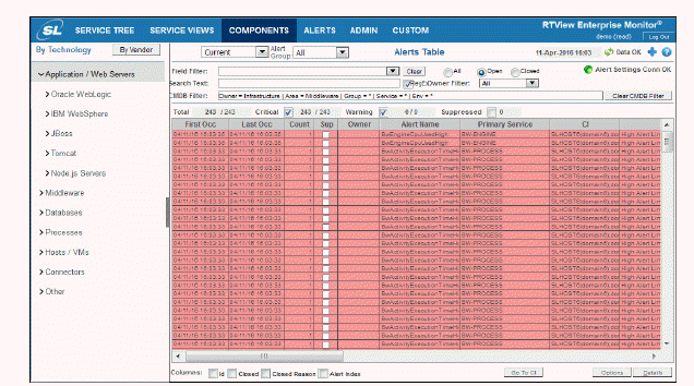 ComponentsTabByVendor.gif