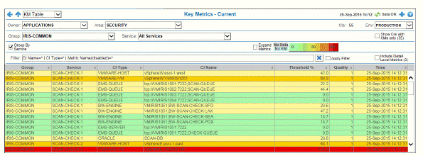 km_service_table.gif