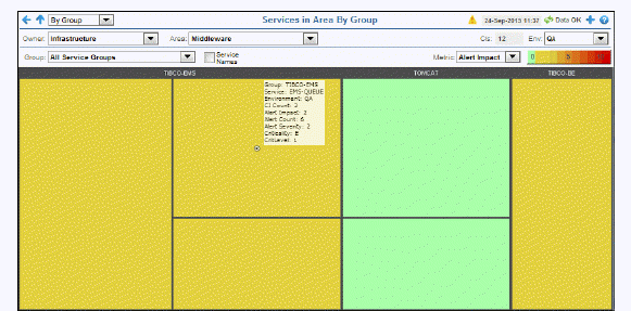 multiarea_serviceheat.gif