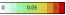 color_grad_alladaptheat00089.gif