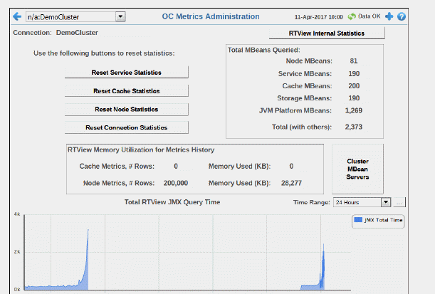 ocm_admin_metrics00212.gif