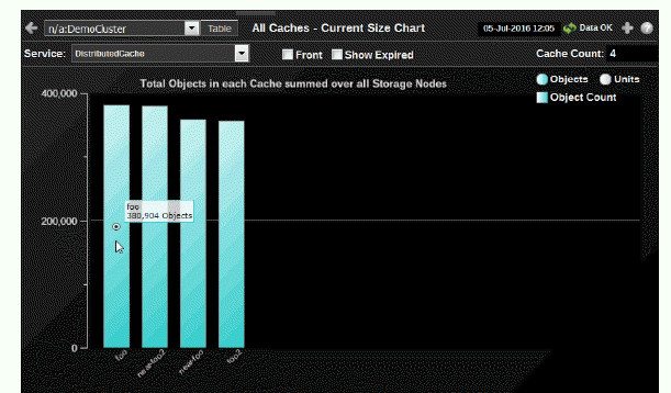 ocm_allcache_curcap.gif