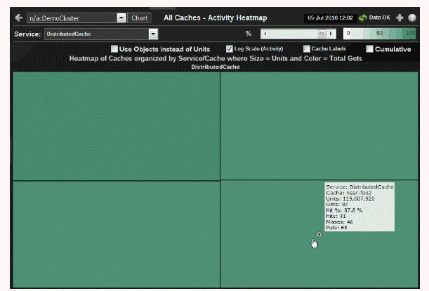 ocm_allcache_heatmap.gif