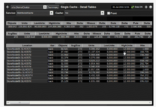 ocm_cache_stats.gif