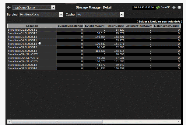 ocm_cache_stormgr.gif