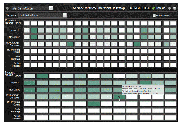 ocm_cacheservices_overview.gif