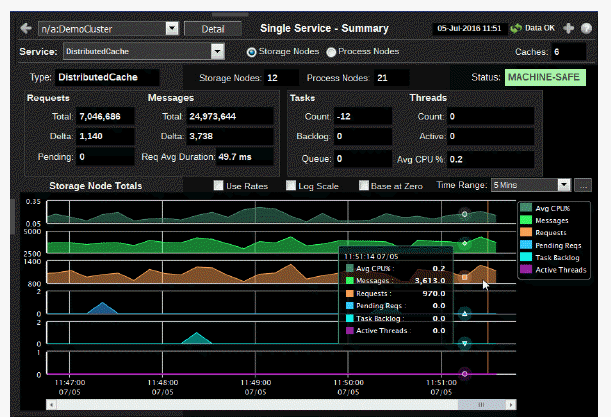 ocm_cacheservices_singleserv.gif