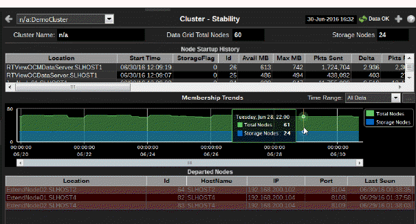 ocm_cluster_stability.gif