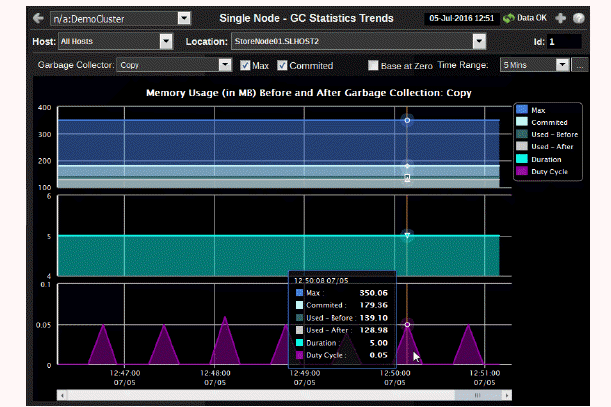 ocm_node_jvm_gc.gif