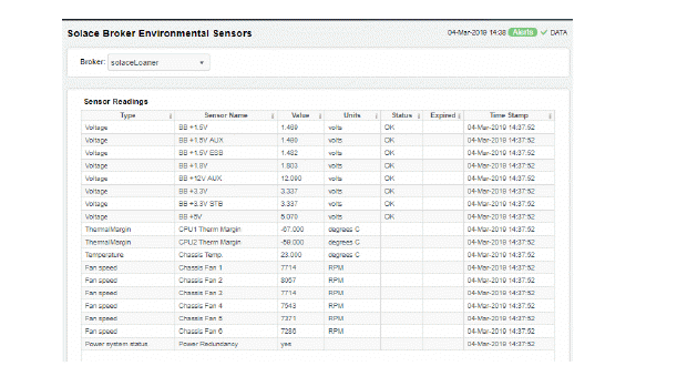 cld_Environmental_Sensors.gif