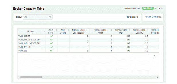 cld_MessageRouterCapacityTable.gif